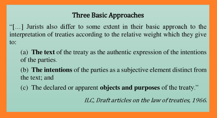 approaches to interpretation