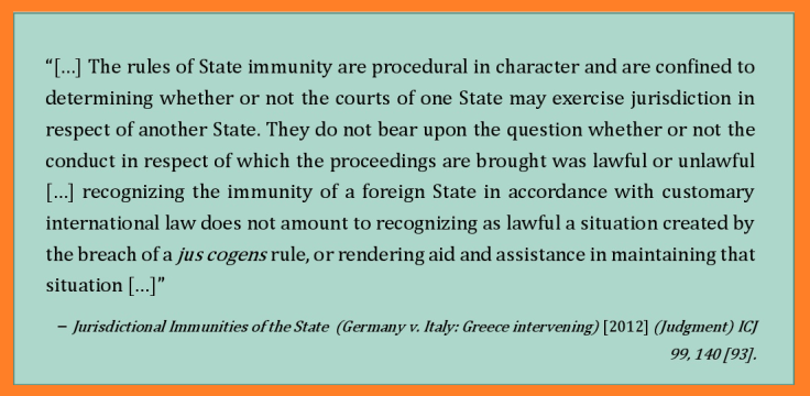 Immunities case 2012