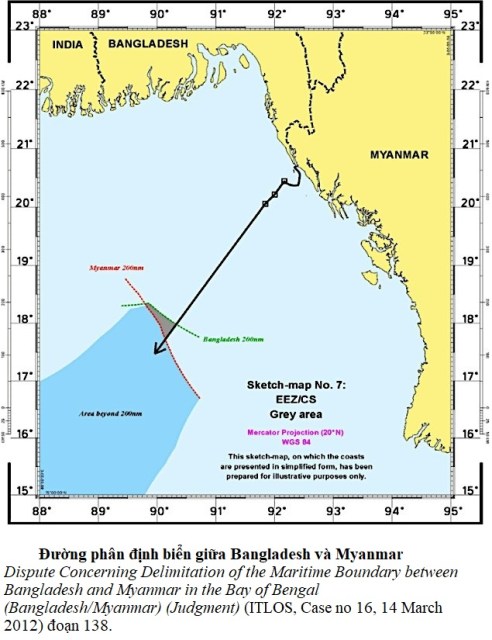 Delimitation line Bang &amp; Myan