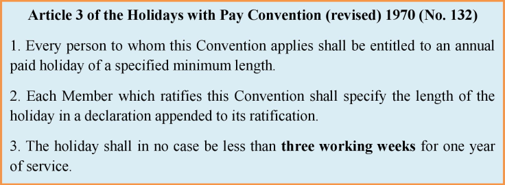 ILO 132 art 3