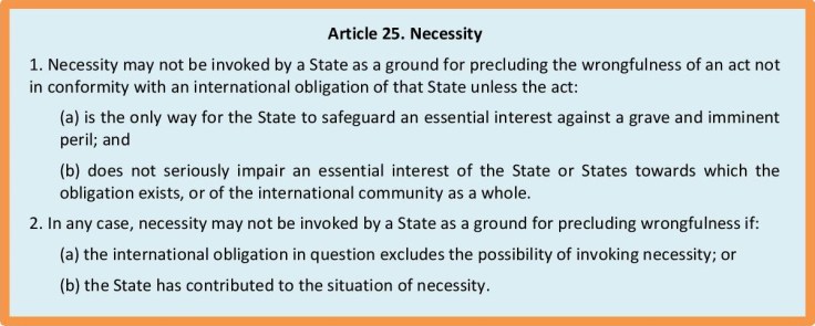 Art 25 ILC state res