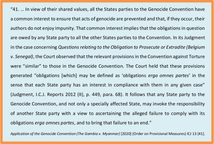 Gambia v Myanamr standing issue